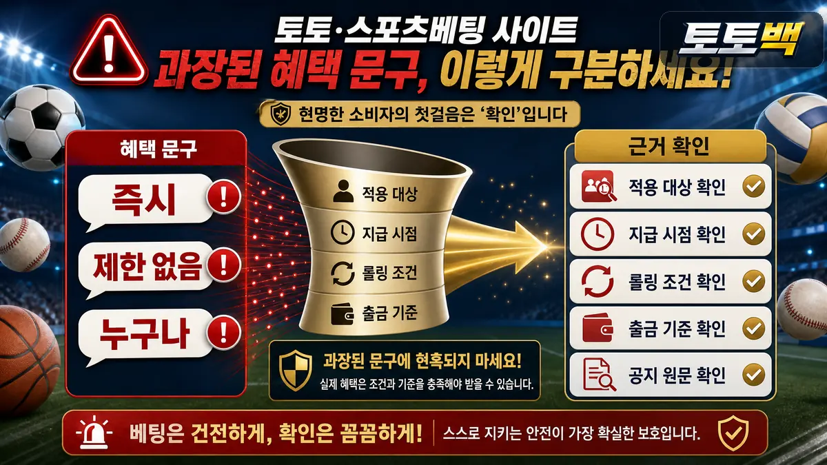과한 이벤트 혜택 문구와 실제 조건 근거를 구분한 인포그래픽