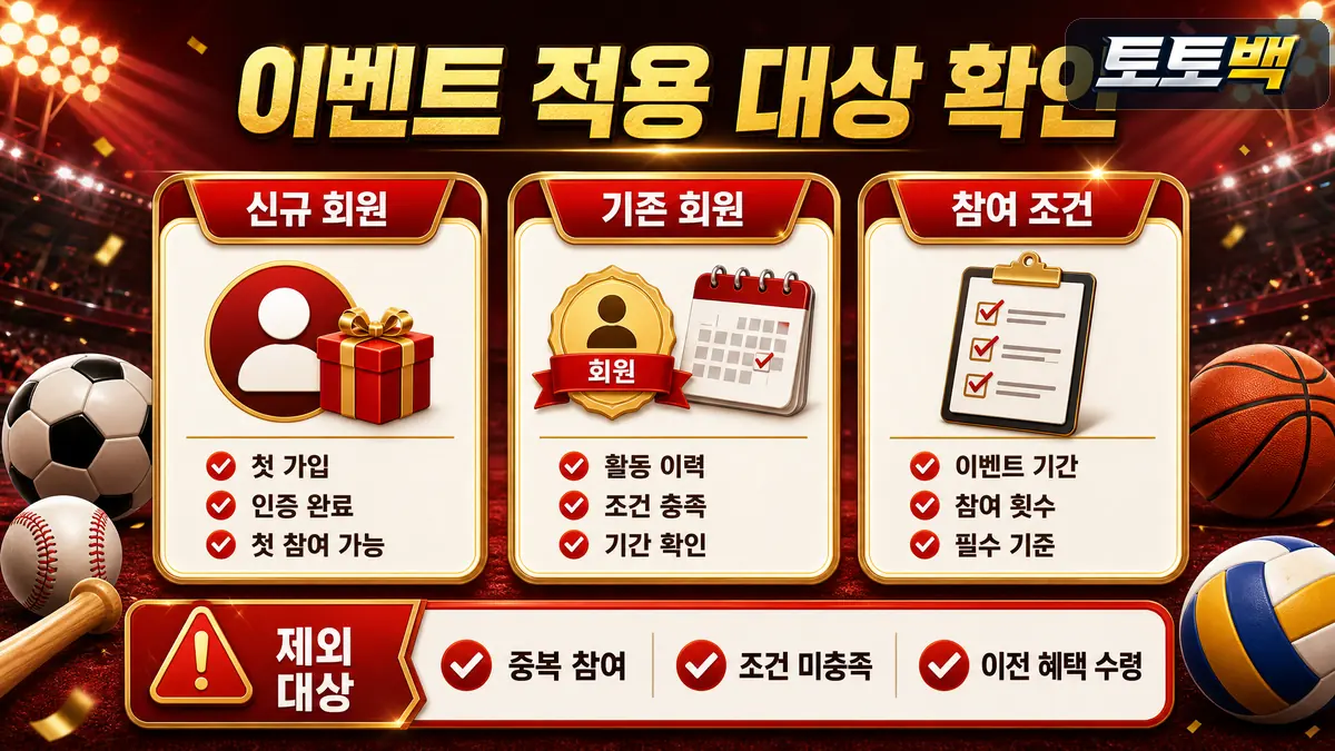 이벤트 적용 대상과 제외 조건을 카드로 비교한 스포츠 인포그래픽