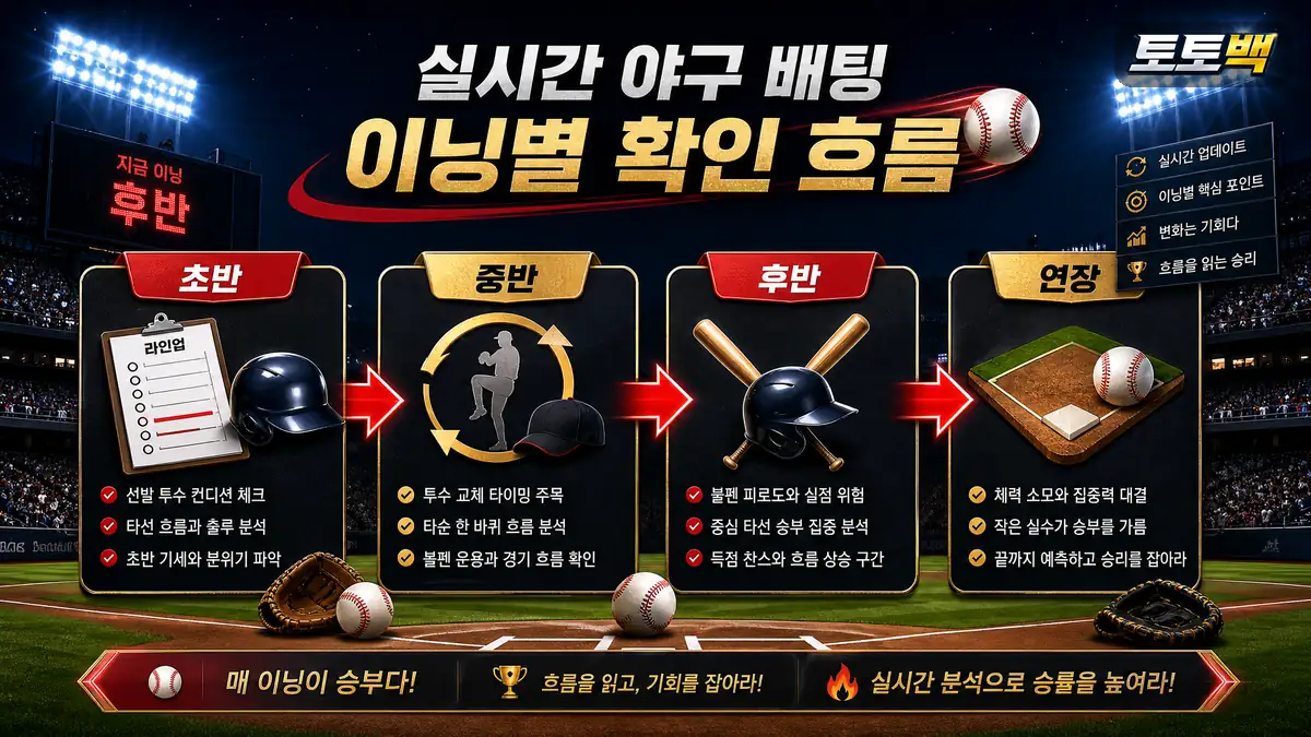 실시간 야구 배팅의 초반 중반 후반 이닝 흐름을 설명한 이미지