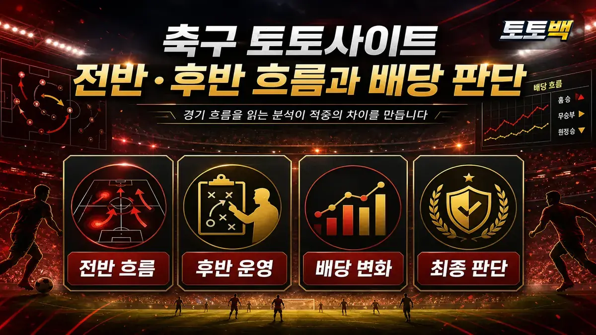 축구 경기 전후반 흐름과 배당 판단 기준을 설명하는 인포그래픽