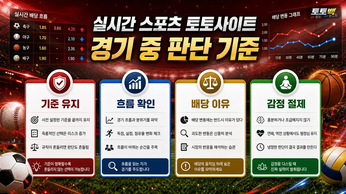 실시간 스포츠 토토사이트 경기 중 판단 기준을 카드형으로 정리한 이미지