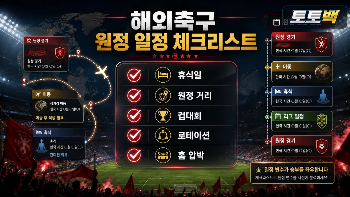 해외축구 원정 일정과 휴식일 체크 기준을 정리한 이미지