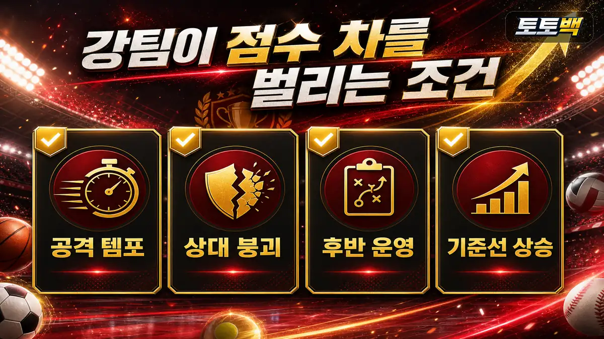 마이너스 핸디캡에서 점수 차를 벌릴 조건을 체크리스트로 정리한 이미지