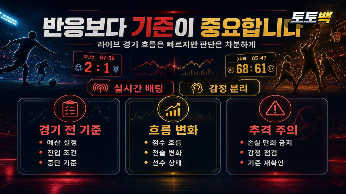 실시간 스포츠 배팅에서 기준과 감정 분리를 설명한 이미지