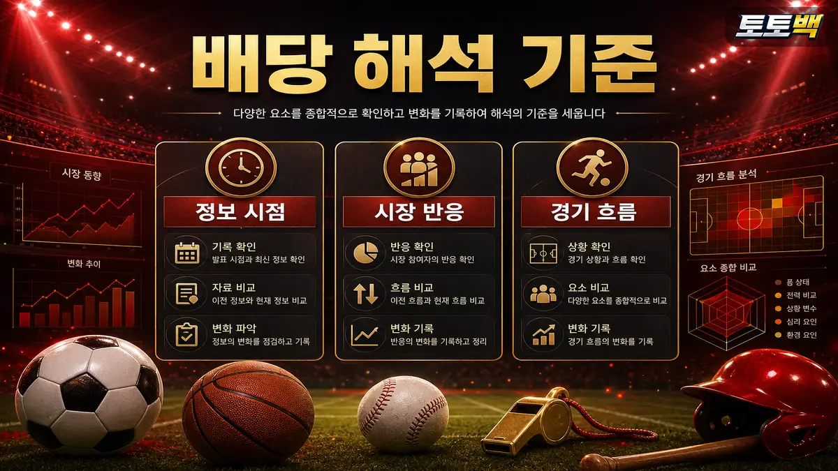 스포츠 배당 해석 기준과 정보 시점 확인 흐름을 정리한 이미지