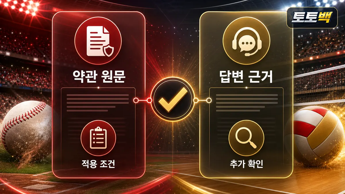 고객센터 답변과 약관 근거 연결 기준을 정리한 이미지
