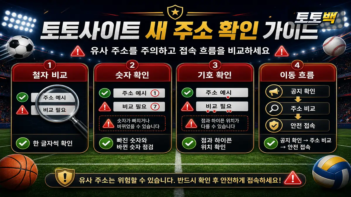 토토사이트 새 주소 철자와 접속 이동 흐름을 비교하는 인포그래픽