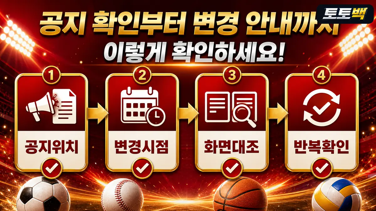 토토사이트 공지 위치와 변경 안내 흐름을 단계별로 정리한 이미지