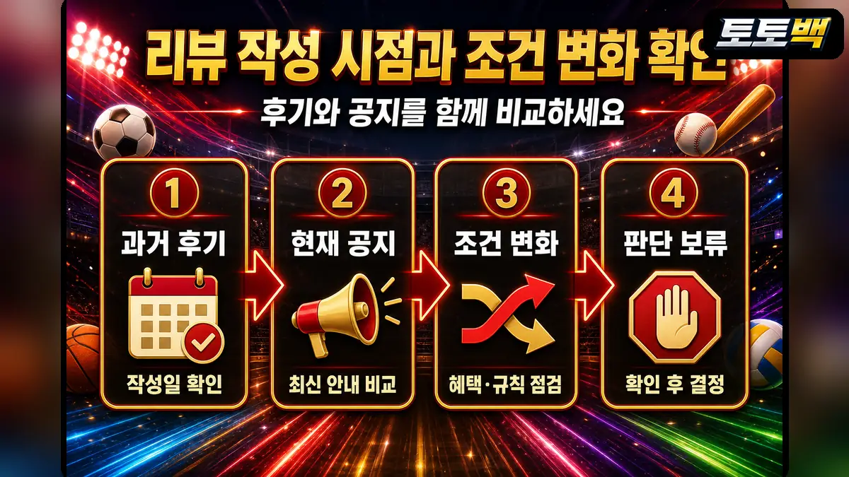 토토사이트 리뷰 작성 시점과 현재 조건 변화를 비교하는 스포츠 인포그래픽