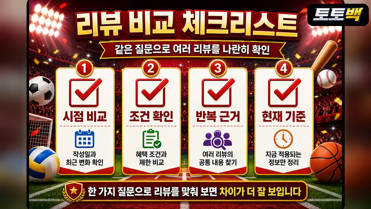 토토사이트 여러 리뷰를 같은 질문으로 비교하는 체크리스트 이미지