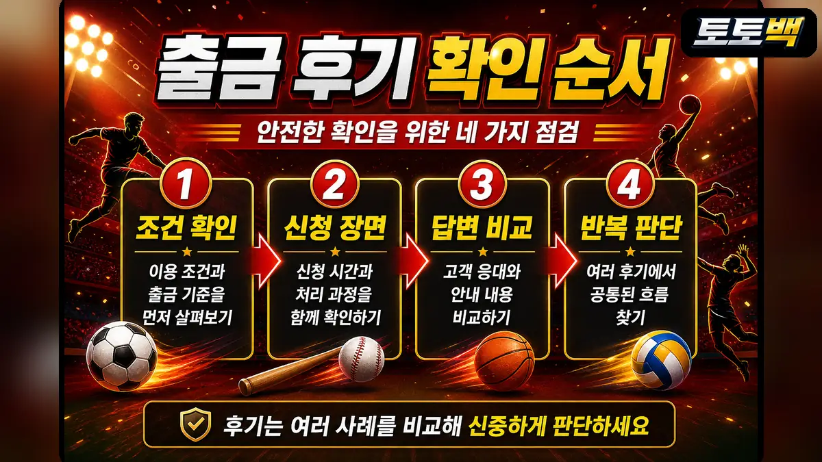 토토사이트 출금 후기를 조건과 신청 장면 순서로 확인하는 이미지