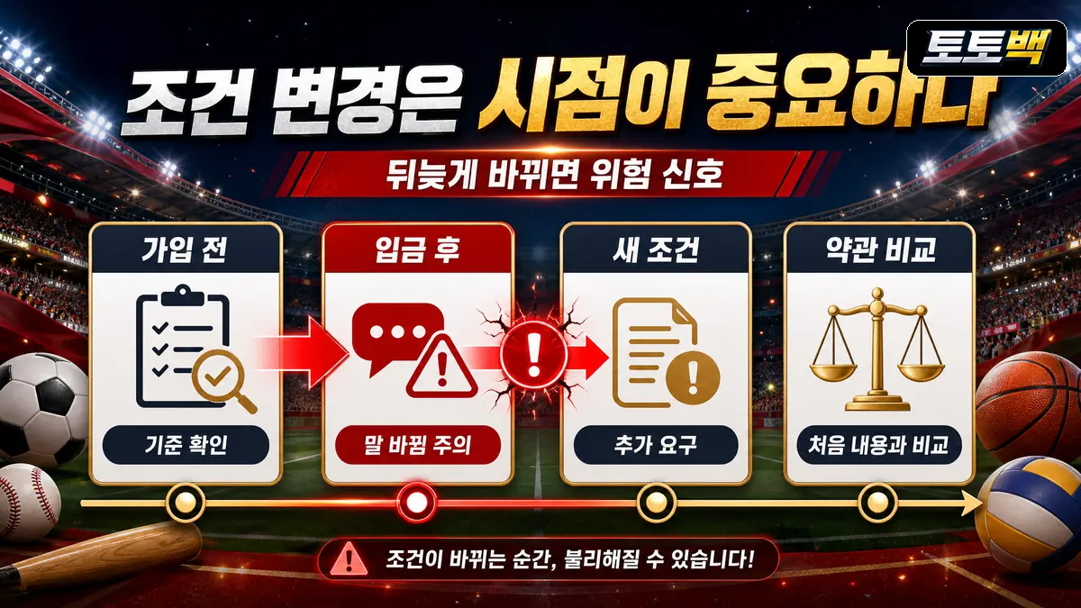 토토사이트 조건 변경 시점과 약관 비교 기준을 보여주는 이미지