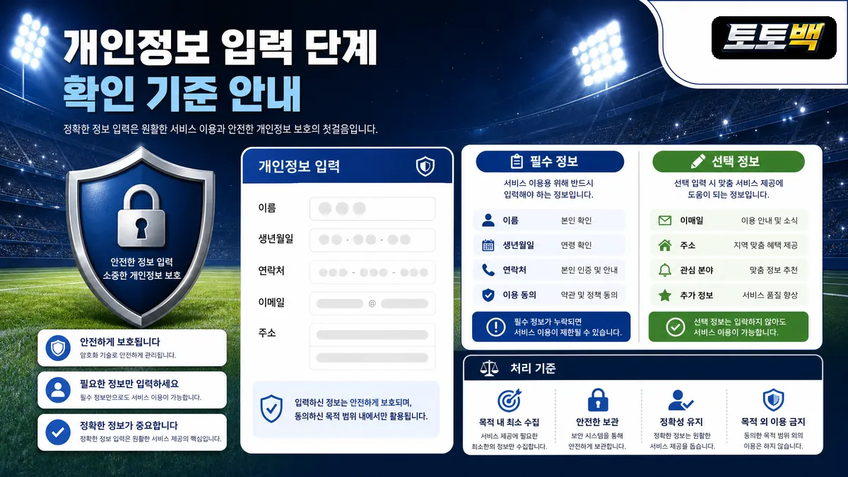 토토사이트 개인정보 입력 목적과 필수 선택 정보 구분을 정리한 이미지