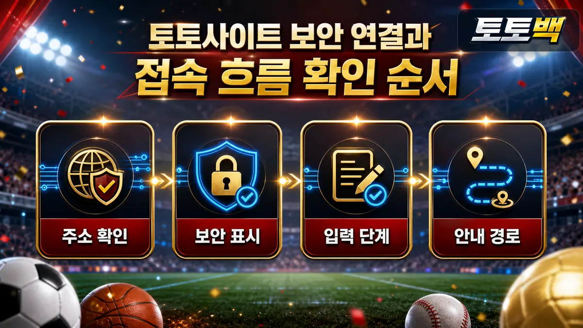 토토사이트 보안 연결과 접속 흐름 확인 순서를 정리한 이미지