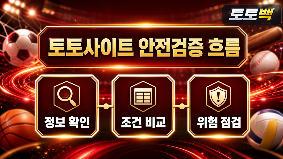 토토사이트 안전검증 흐름과 위험 신호를 정리한 스포츠 인포그래픽
