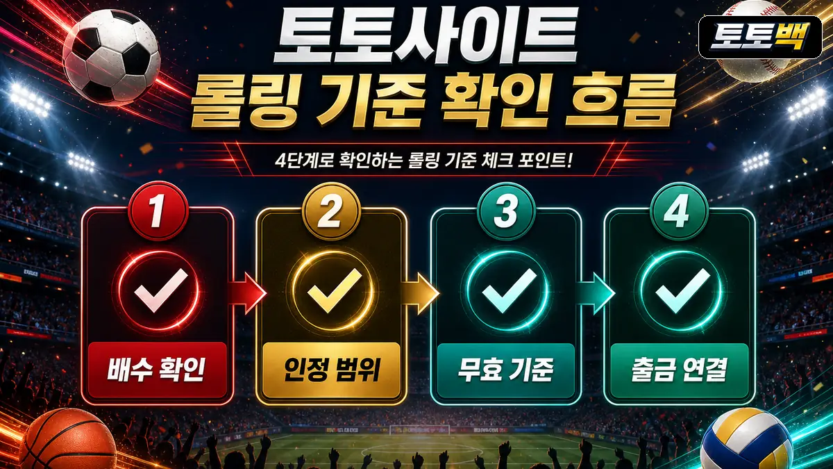 토토사이트 롤링 조건의 배수와 인정 범위를 단계별로 정리한 이미지